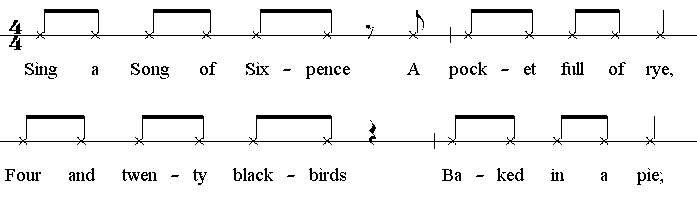 Sixpence Tune